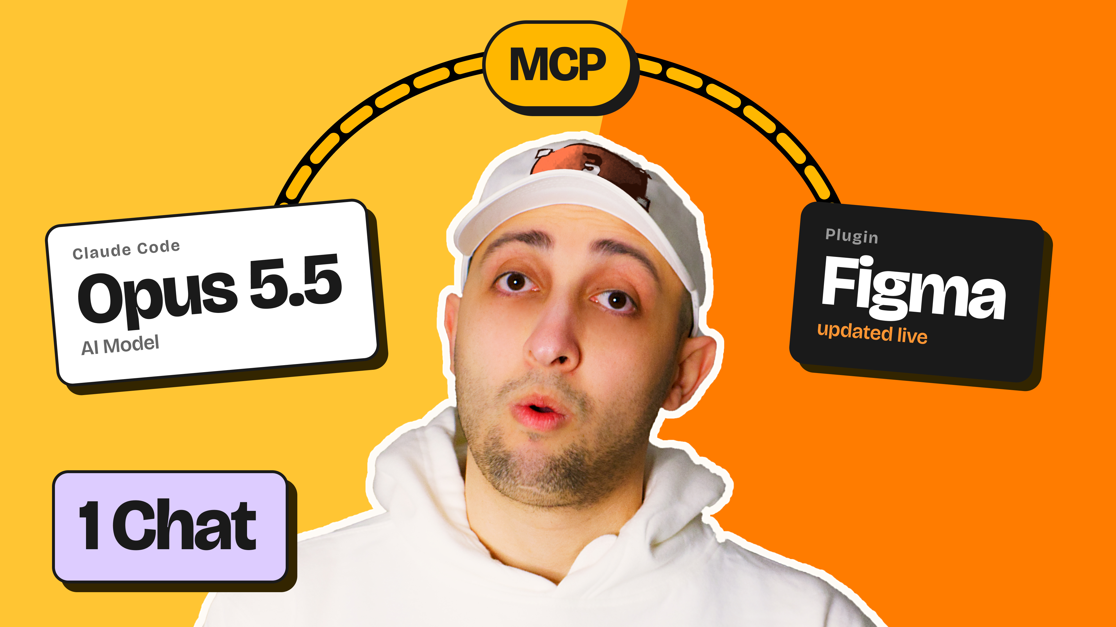 Component Properties Explained